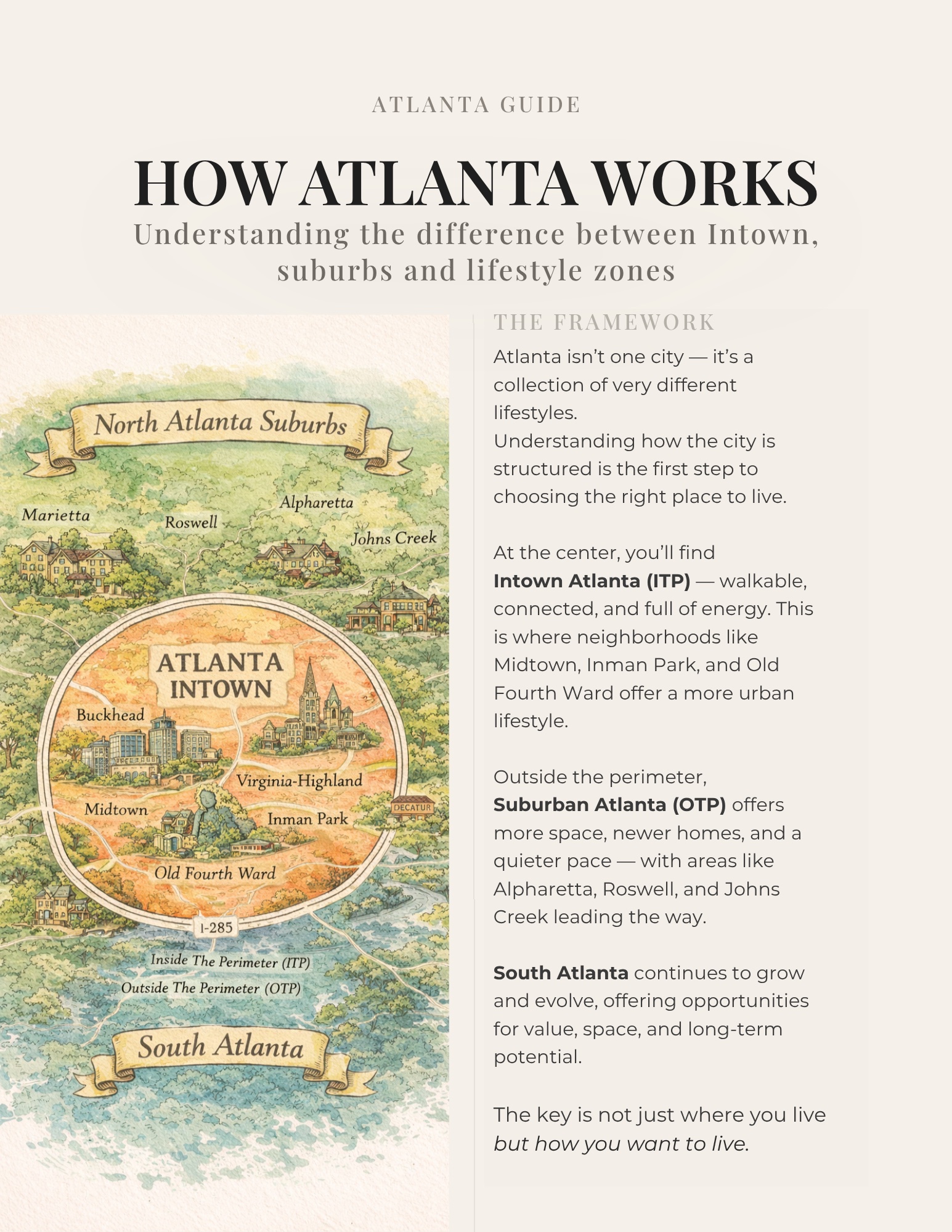 Guide — How Atlanta Works
